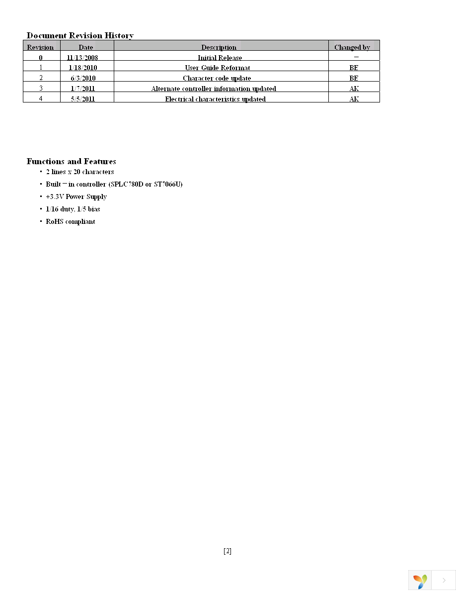 NHD-0220FZ-FSW-GBW-P-3V3 Page 2