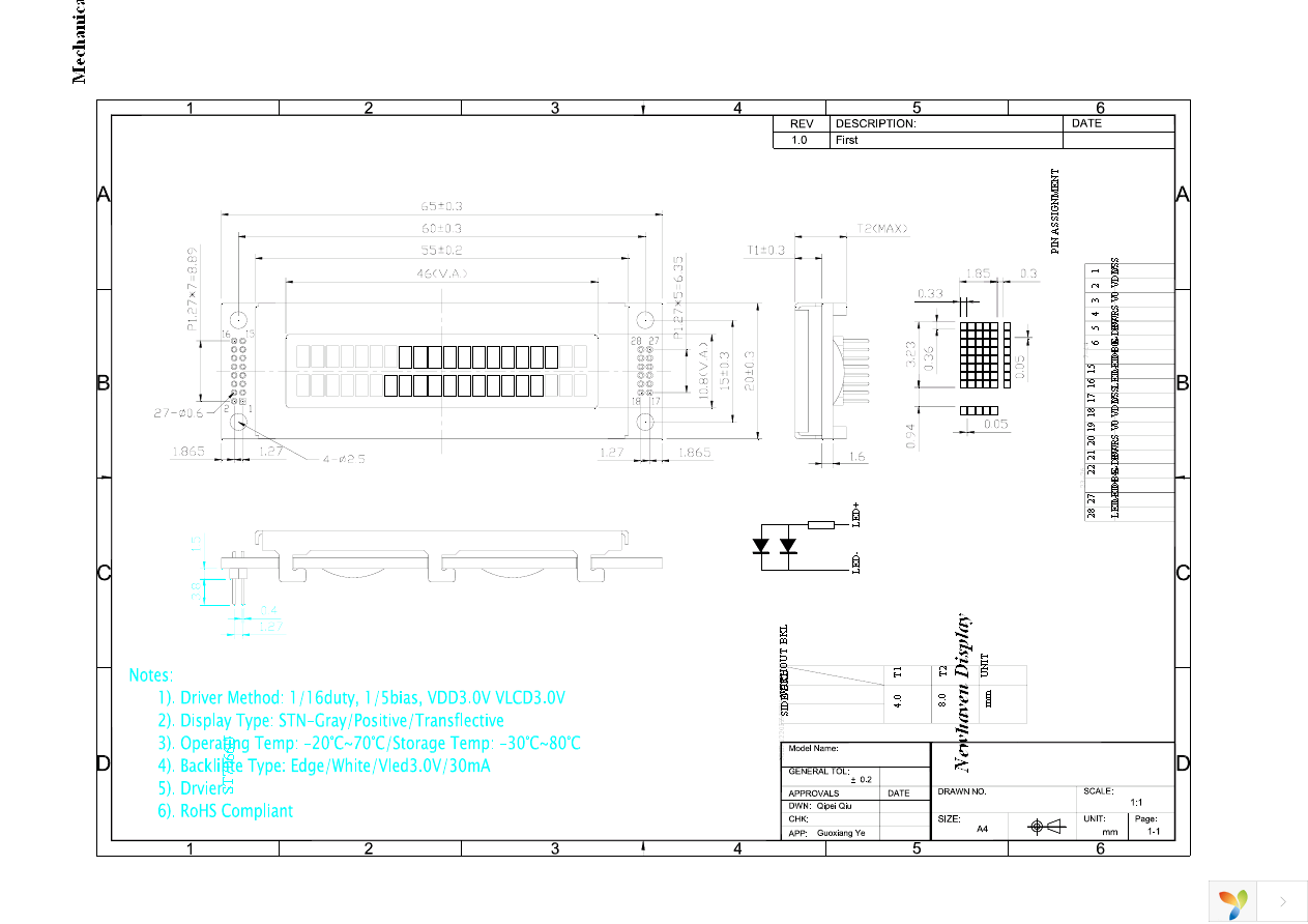 NHD-0220FZ-FSW-GBW-P-3V3 Page 3