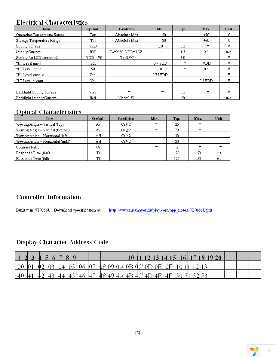 NHD-0220FZ-FSW-GBW-P-3V3 Page 5