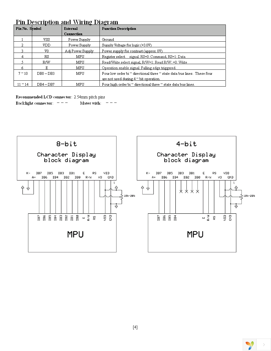 NHD-0108BZ-RN-YBW-3V Page 4