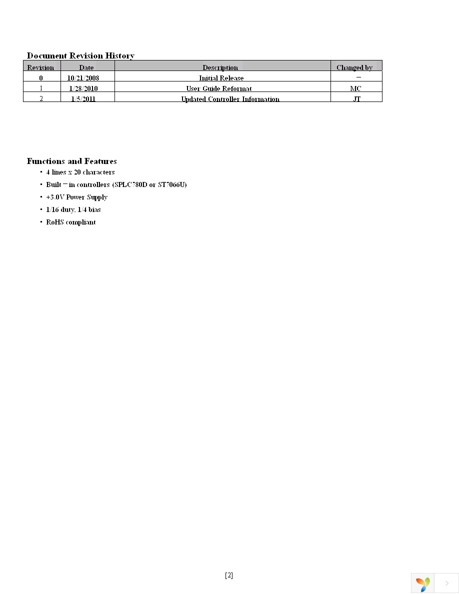 NHD-0420H1Z-FSW-GBW-3V3 Page 2