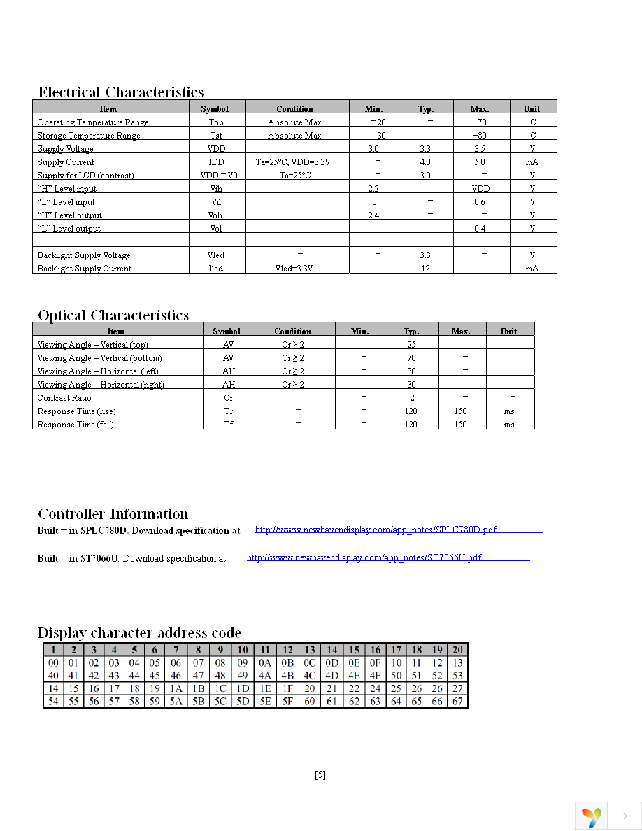 NHD-0420H1Z-FSW-GBW-3V3 Page 5