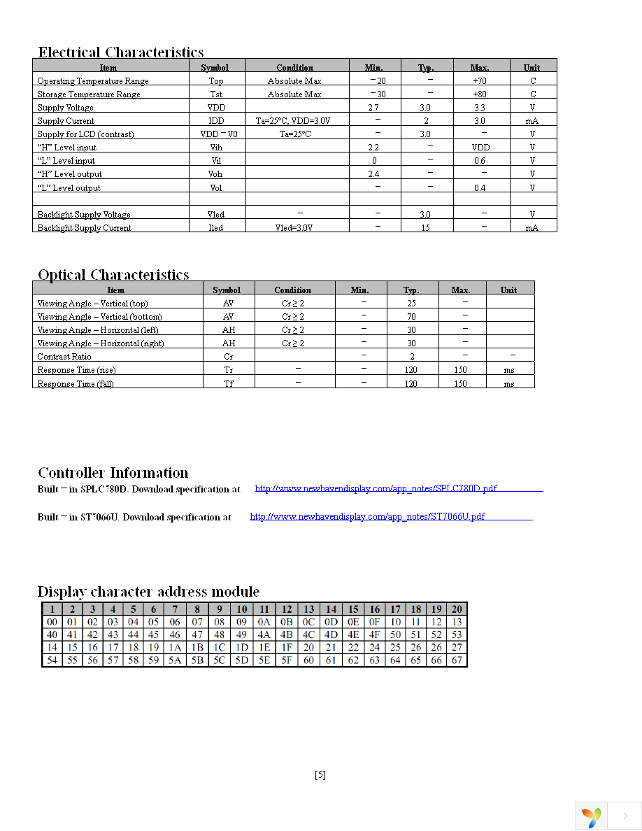 NHD-0420AZ-FSW-GBW-3V3 Page 5