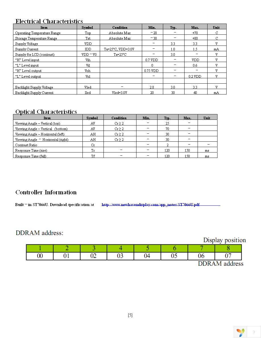 NHD-0108CZ-FSW-GBW-3V3 Page 5