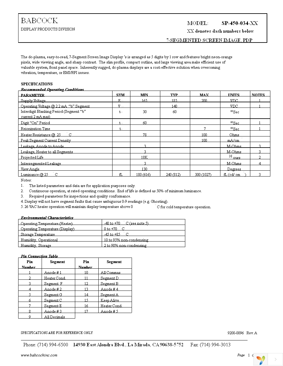 SP-450-034-02 Page 1