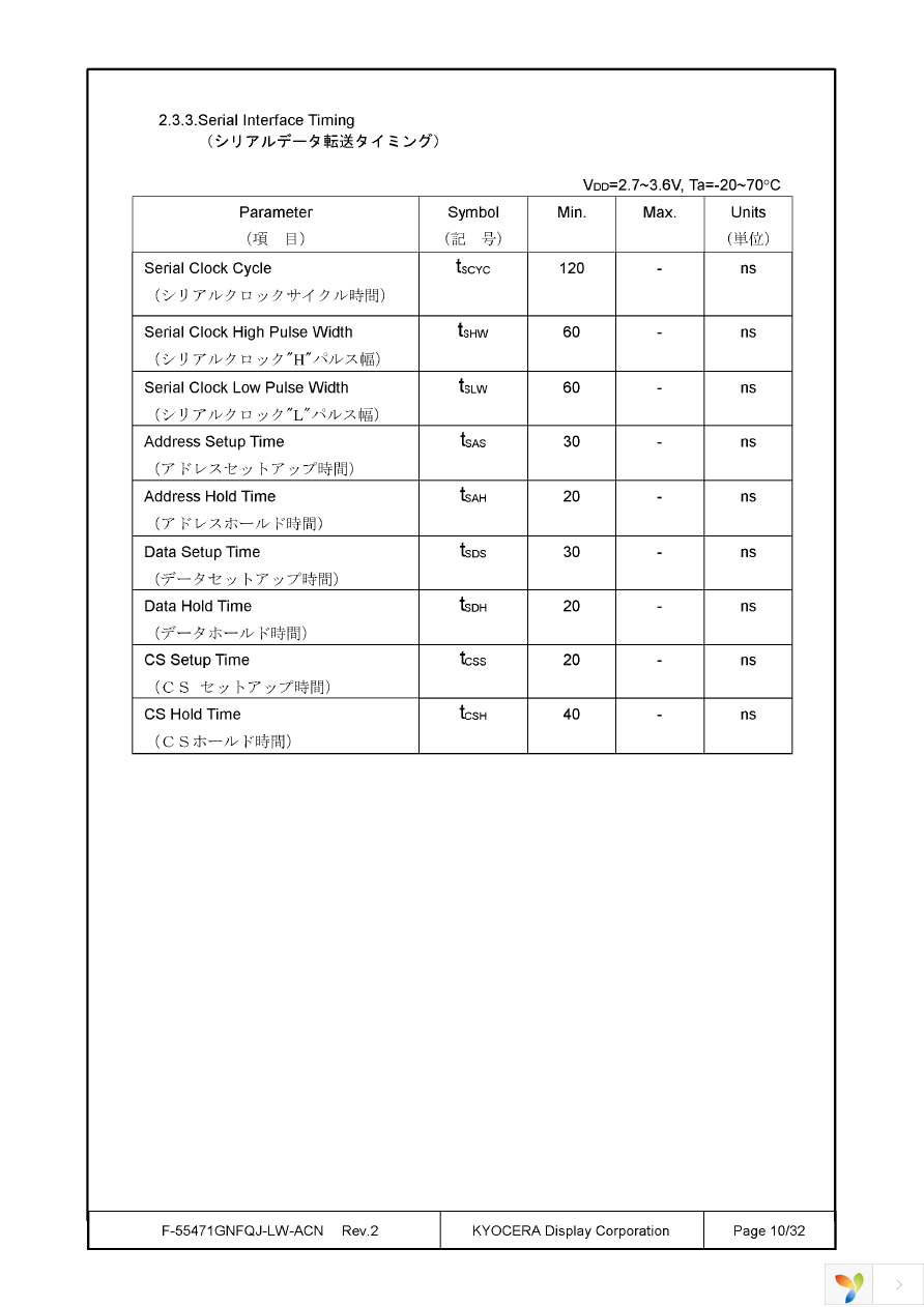 F-55471GNFQJ-LW-ACN Page 10