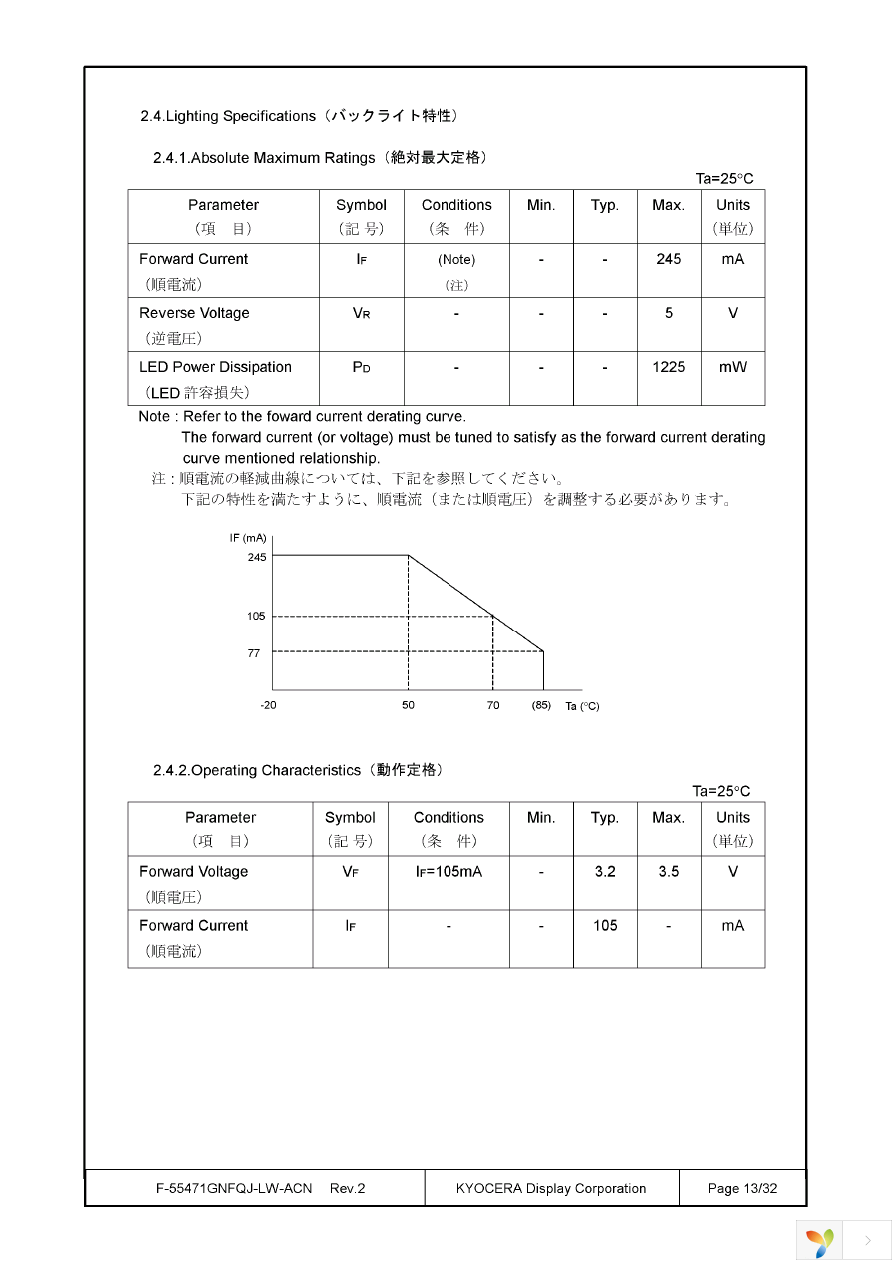 F-55471GNFQJ-LW-ACN Page 13