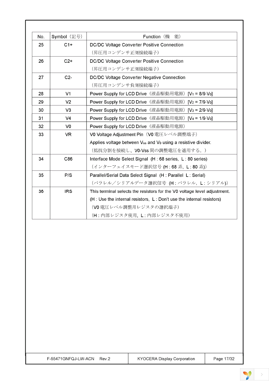 F-55471GNFQJ-LW-ACN Page 17