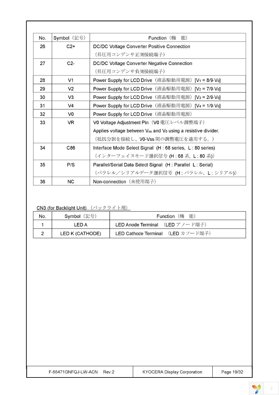 F-55471GNFQJ-LW-ACN Page 19