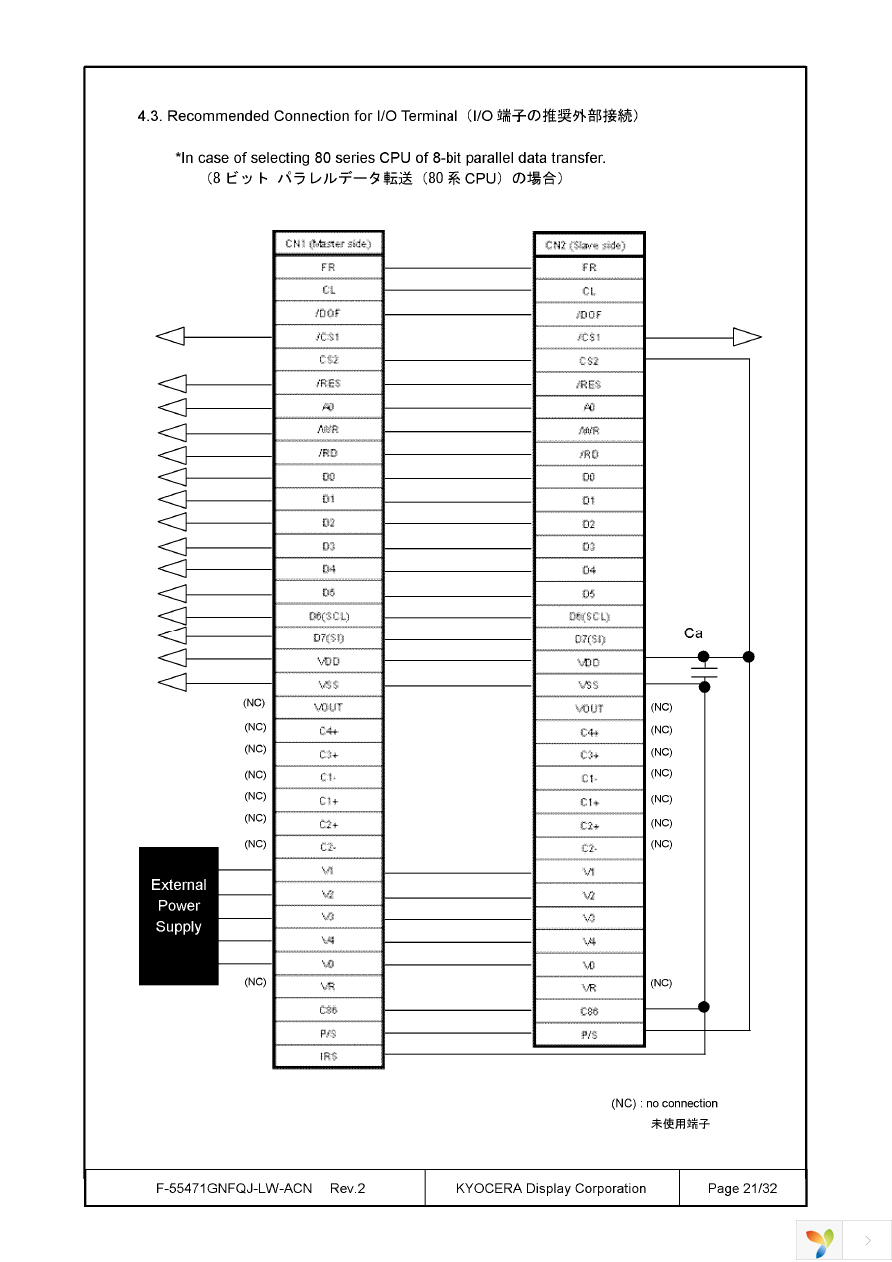 F-55471GNFQJ-LW-ACN Page 21