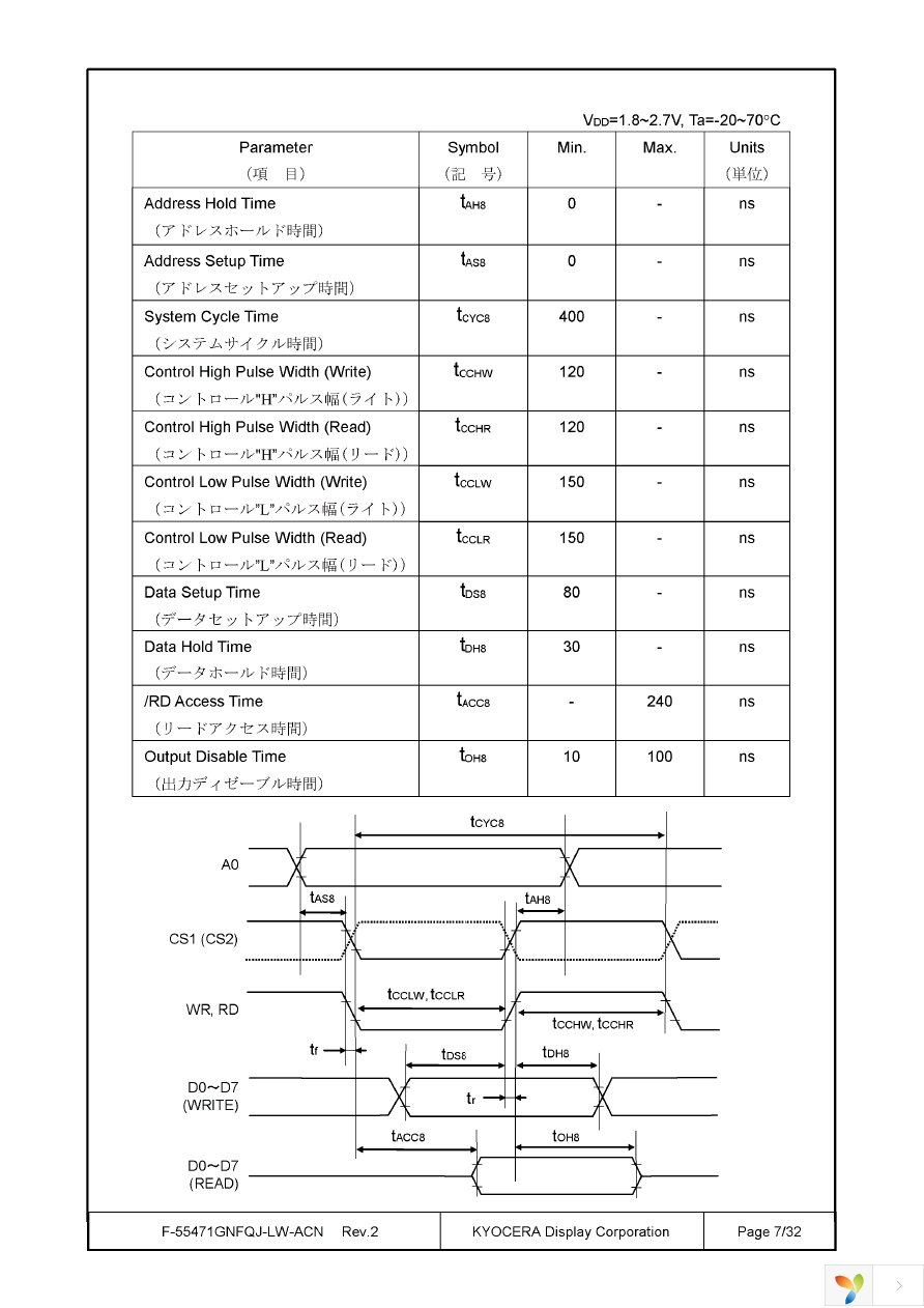 F-55471GNFQJ-LW-ACN Page 7