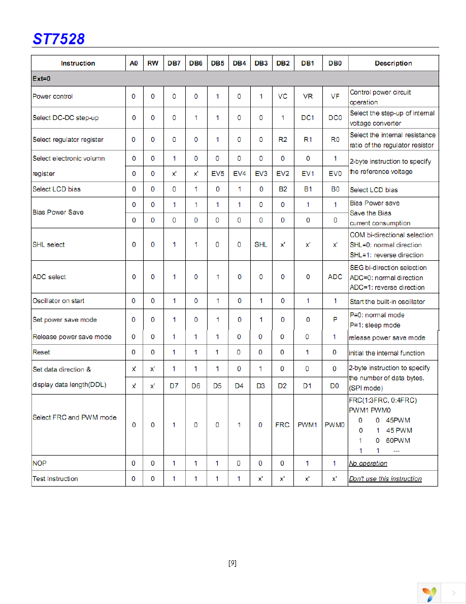 NHD-C160100DIZ-FSW-FBW Page 9