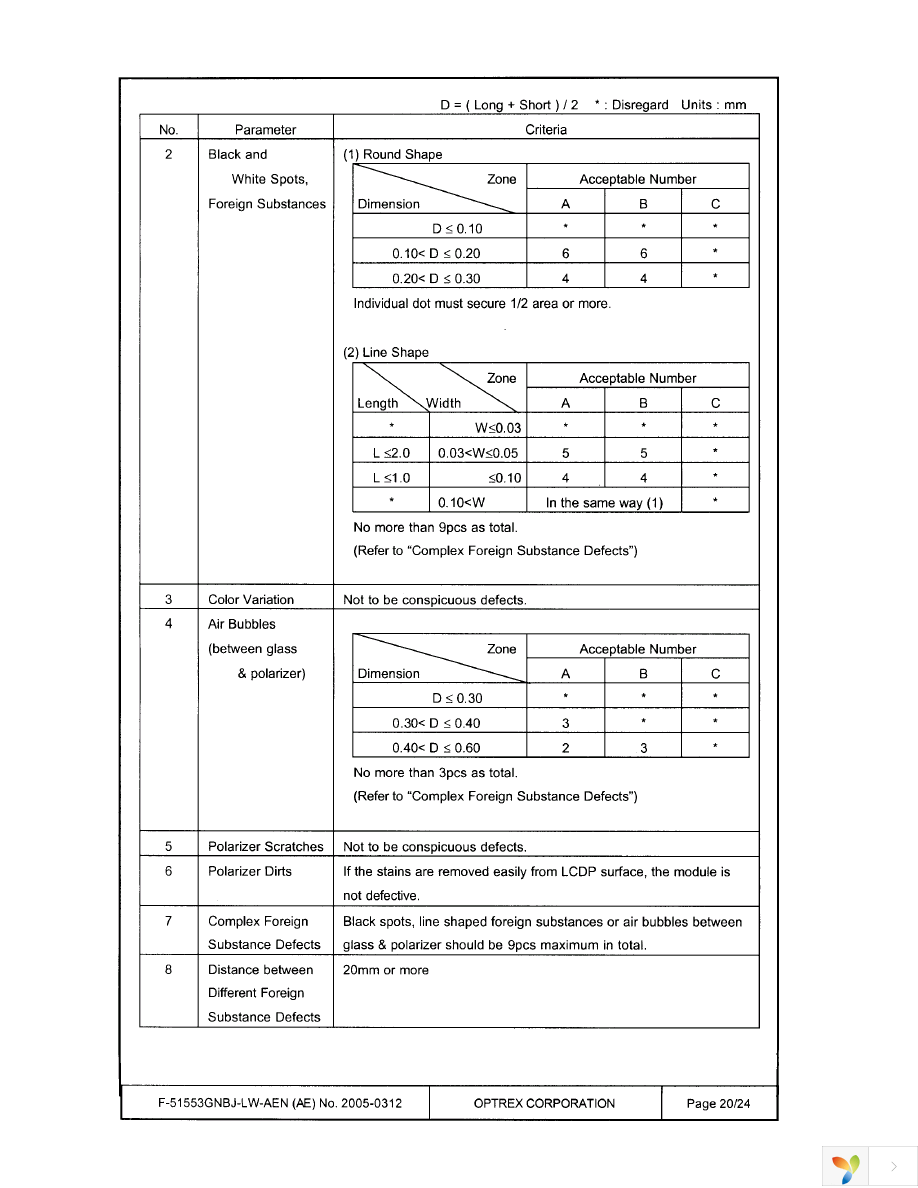 F-51553GNBJ-LW-AFN Page 20