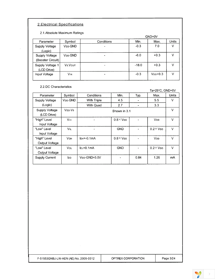 F-51553GNBJ-LW-AFN Page 3