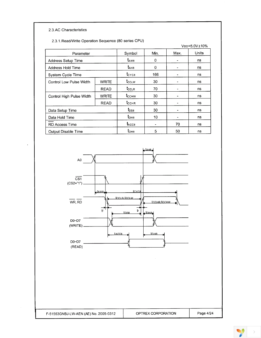 F-51553GNBJ-LW-AFN Page 4