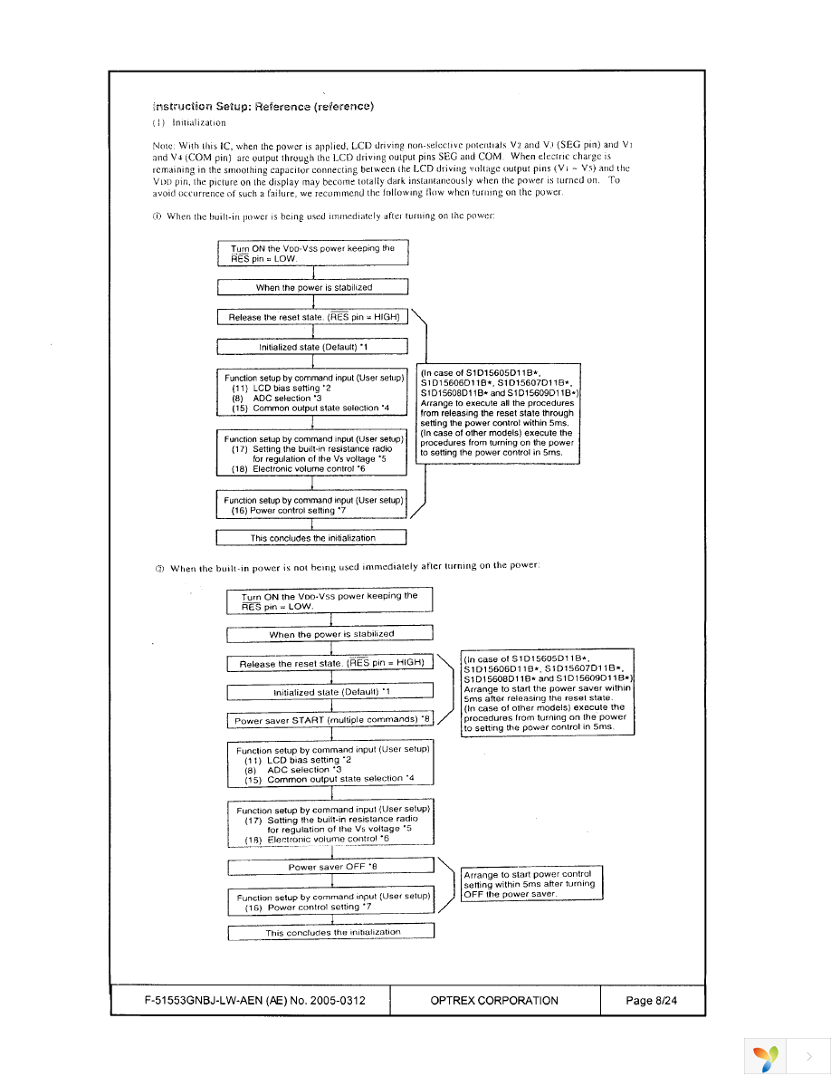 F-51553GNBJ-LW-AFN Page 8