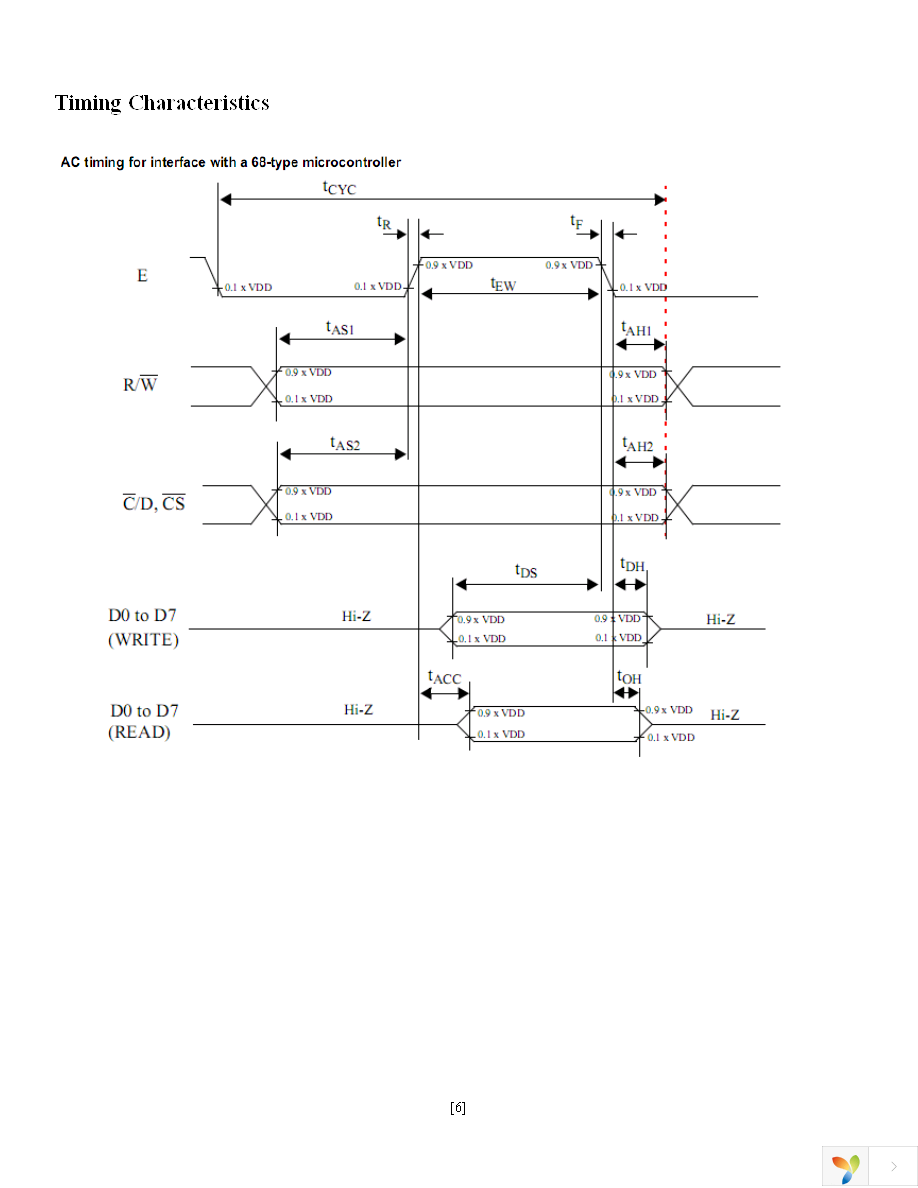 NHD-12232KZ-NSW-BBW-P Page 6