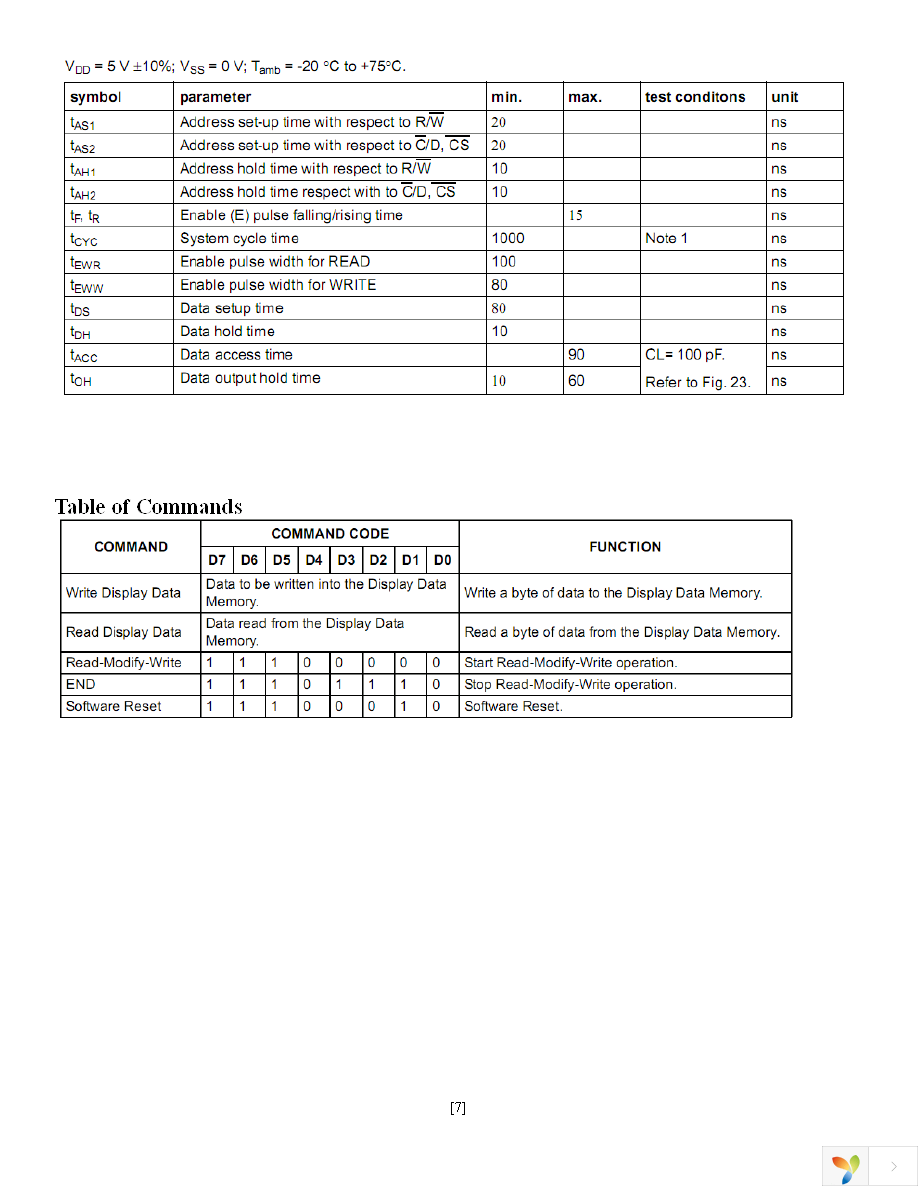 NHD-12232KZ-NSW-BBW-P Page 7