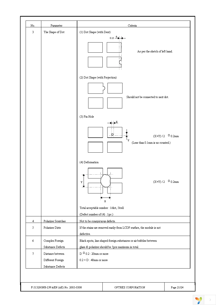 F-51320GNB-LW-AEN Page 21