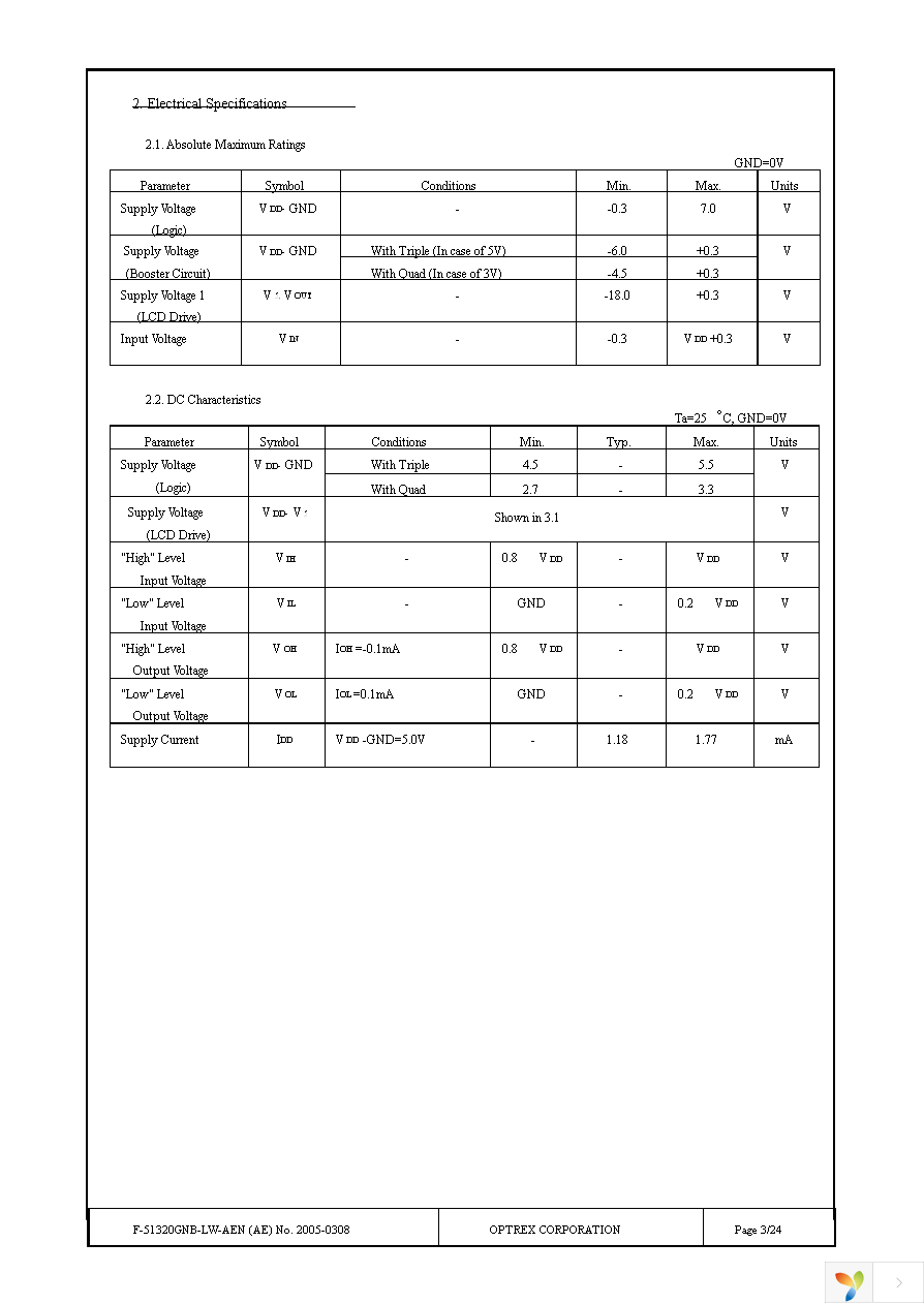 F-51320GNB-LW-AEN Page 3