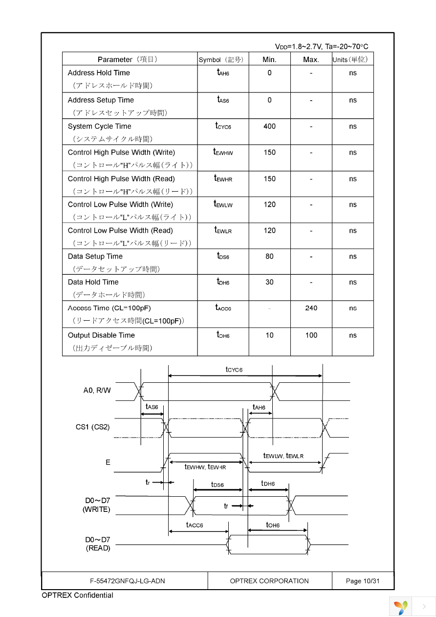 F-55472GNFQJ-LG-ADN Page 10