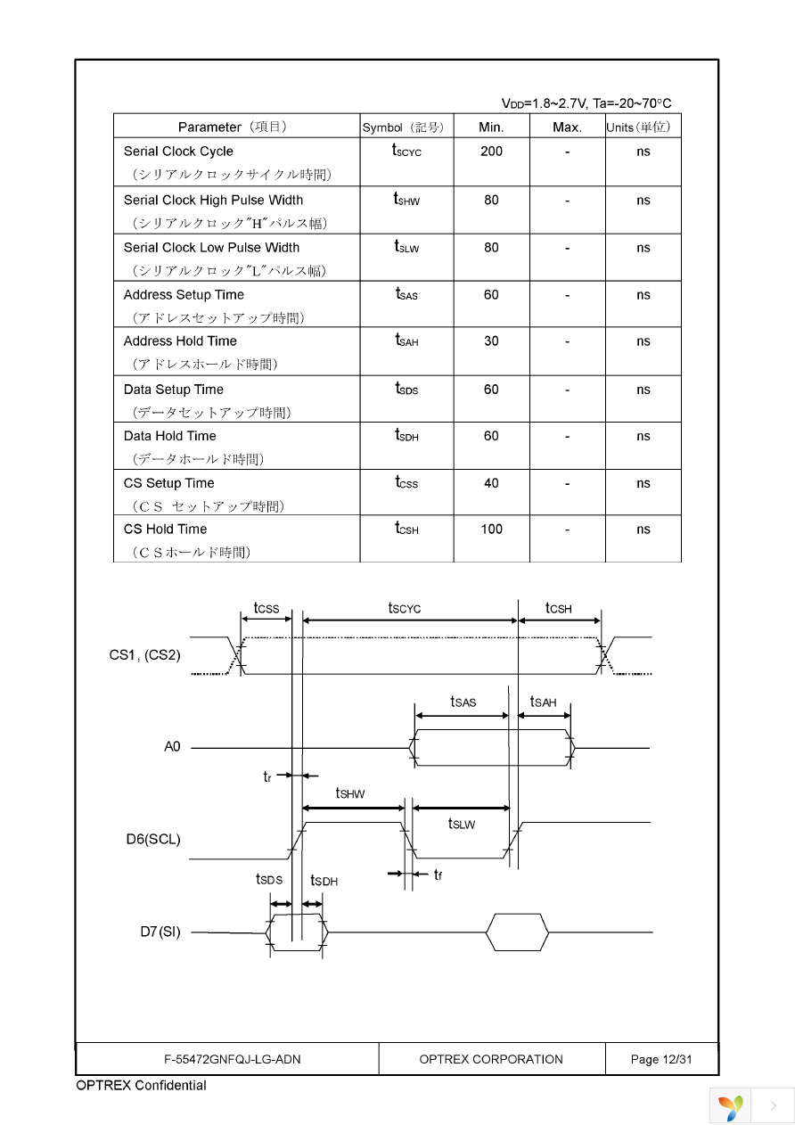 F-55472GNFQJ-LG-ADN Page 12