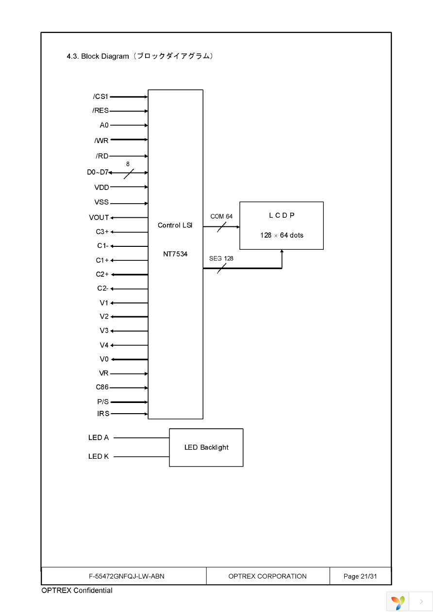 F-55472GNFQJ-LW-ABN Page 21