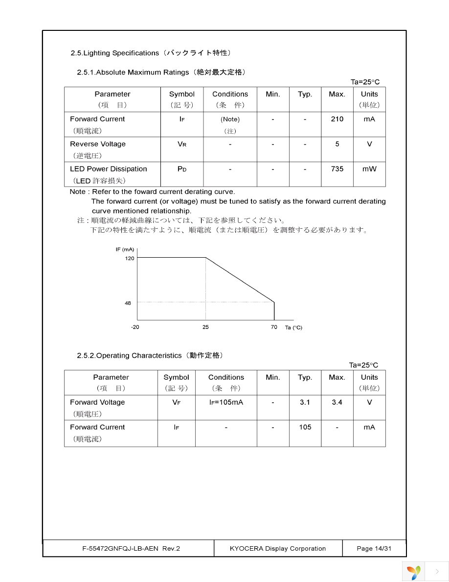 F-55472GNFQJ-LB-AEN Page 14