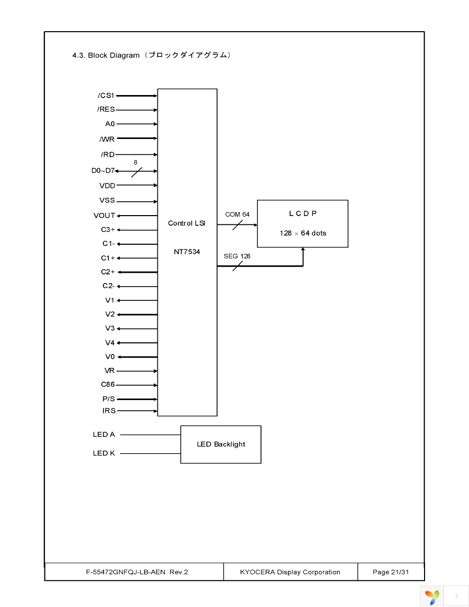 F-55472GNFQJ-LB-AEN Page 21