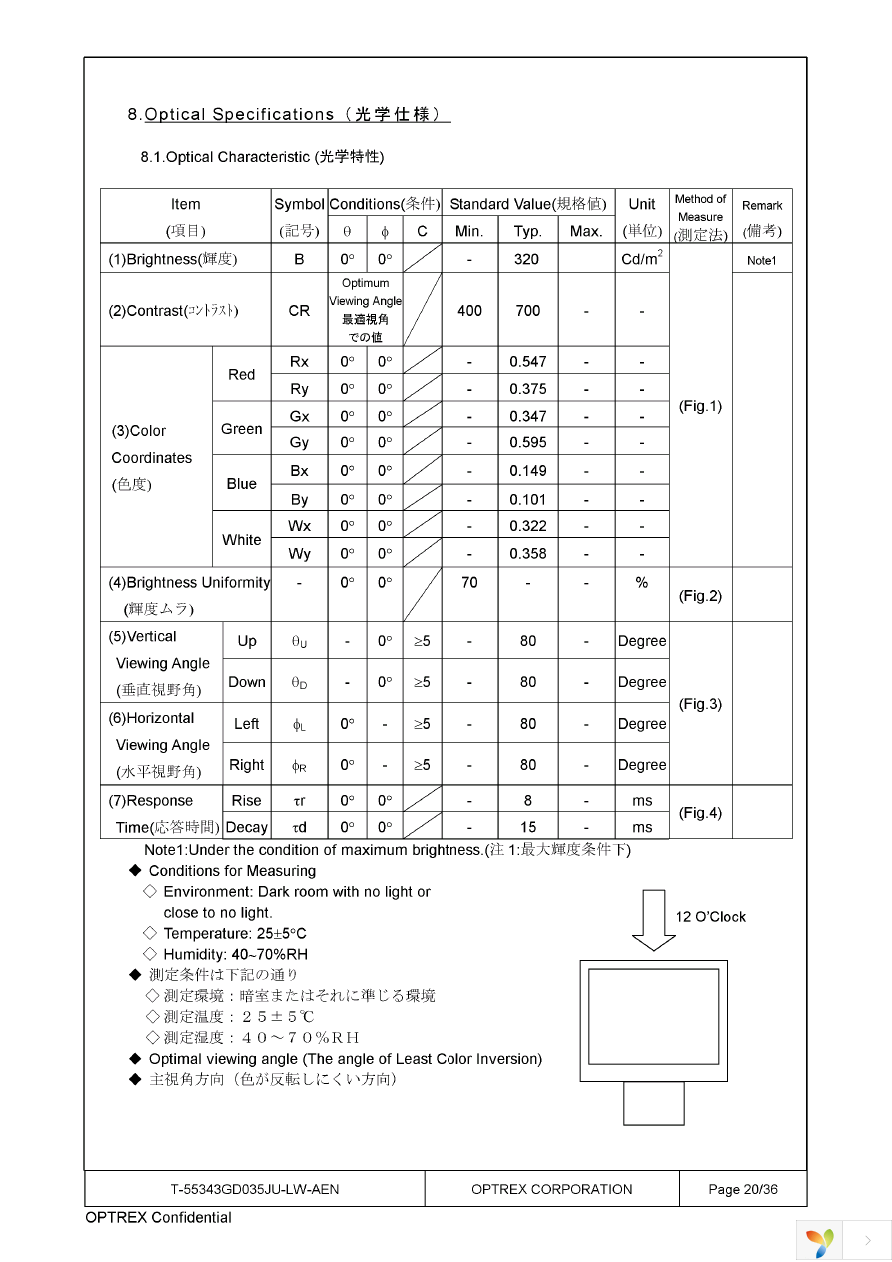T-55343GD035JU-LW-AEN Page 20