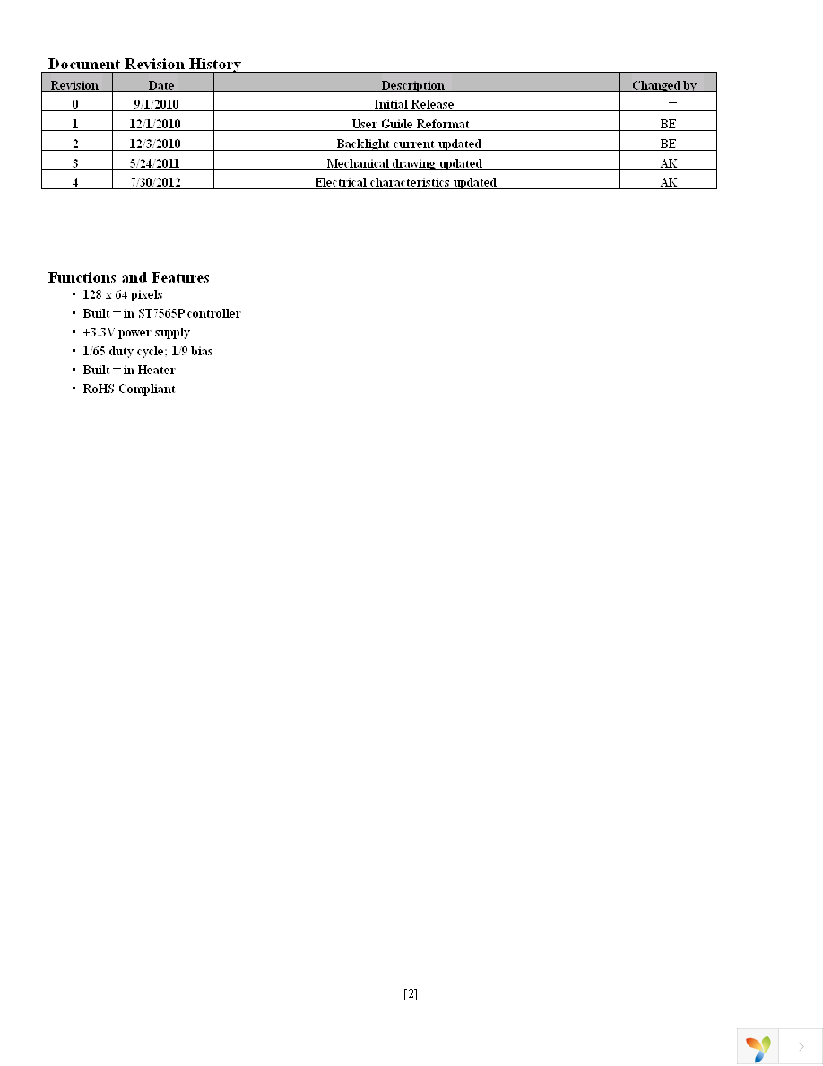 NHD-C12864A1Z-FS(RGB)-FBW-HT1 Page 2