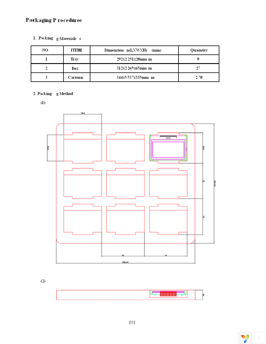 NHD-C12864LZ-FSW-FBW-3V3 Page 11