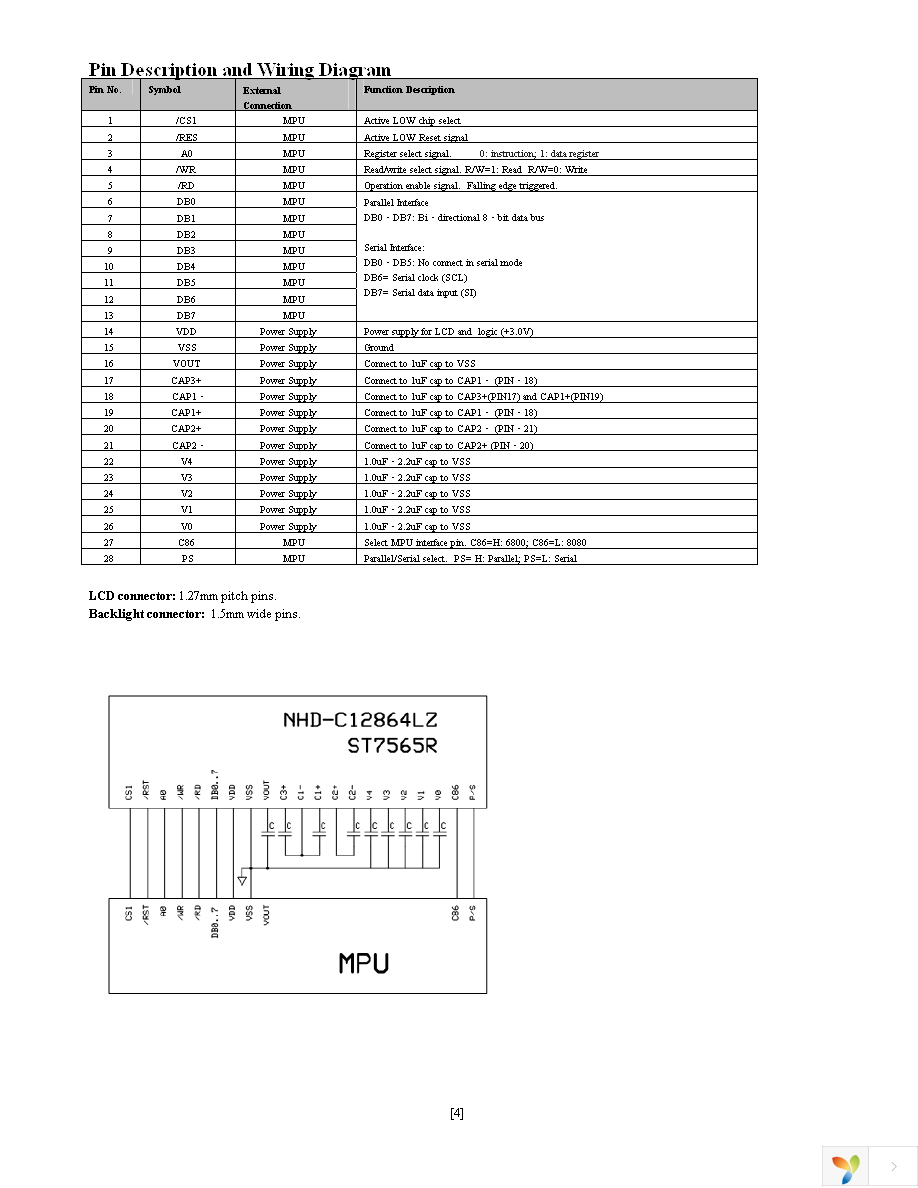 NHD-C12864LZ-FSW-FBW-3V3 Page 4