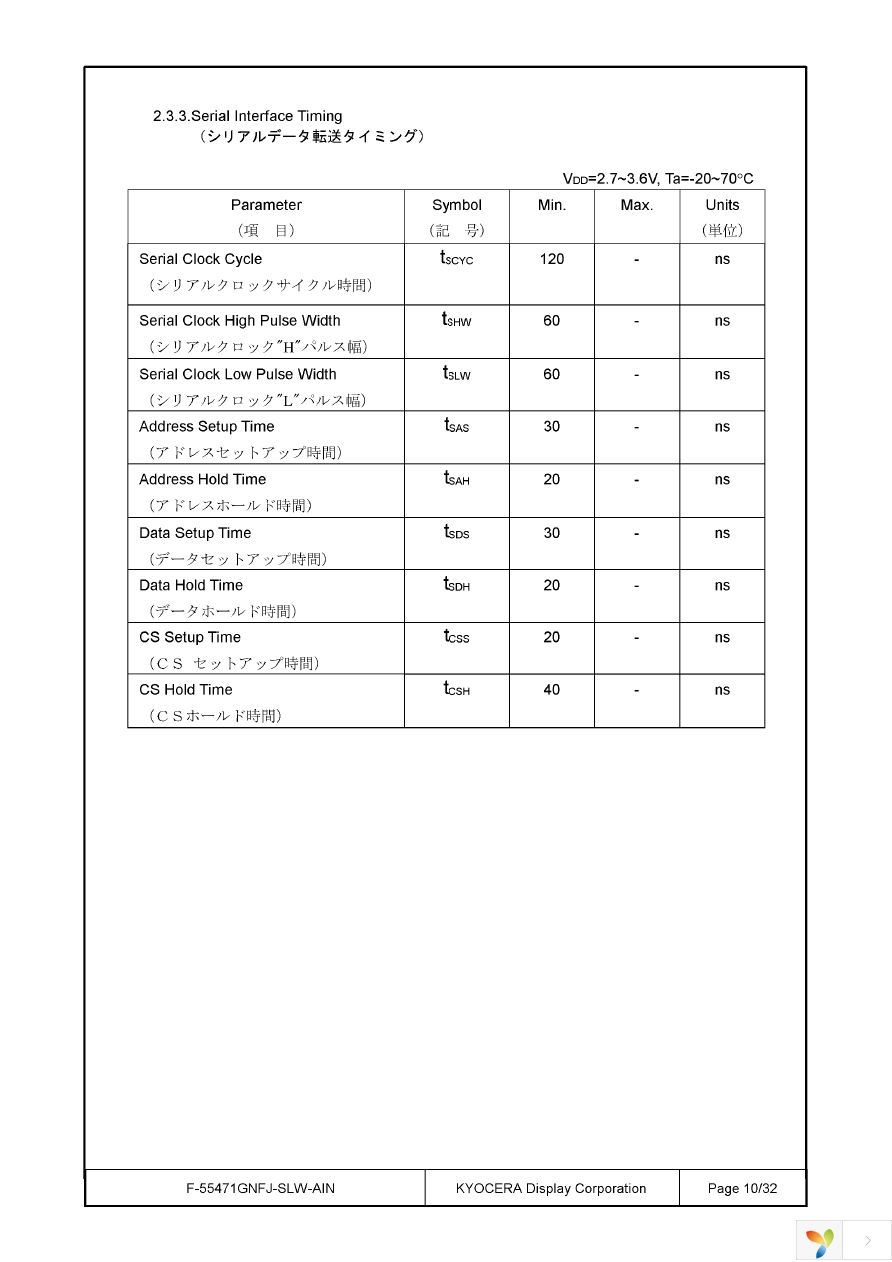 F-55471GNFJ-SLW-AIN Page 10