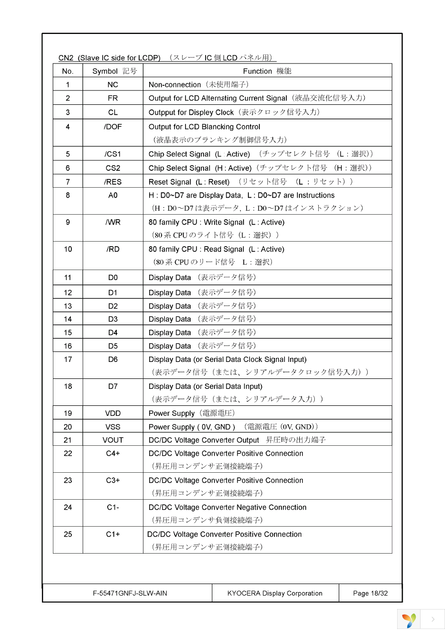 F-55471GNFJ-SLW-AIN Page 18