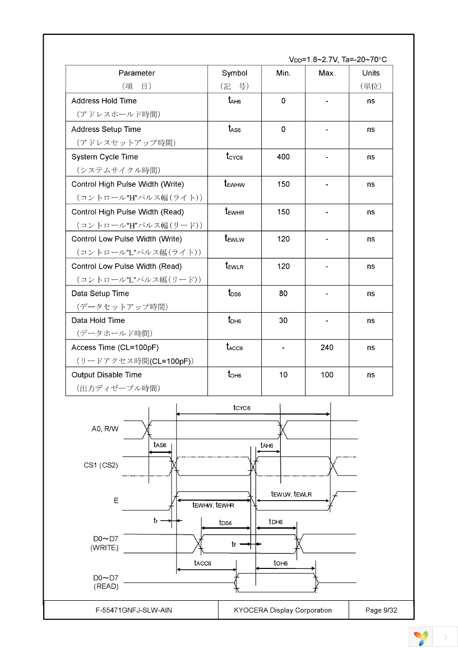 F-55471GNFJ-SLW-AIN Page 9