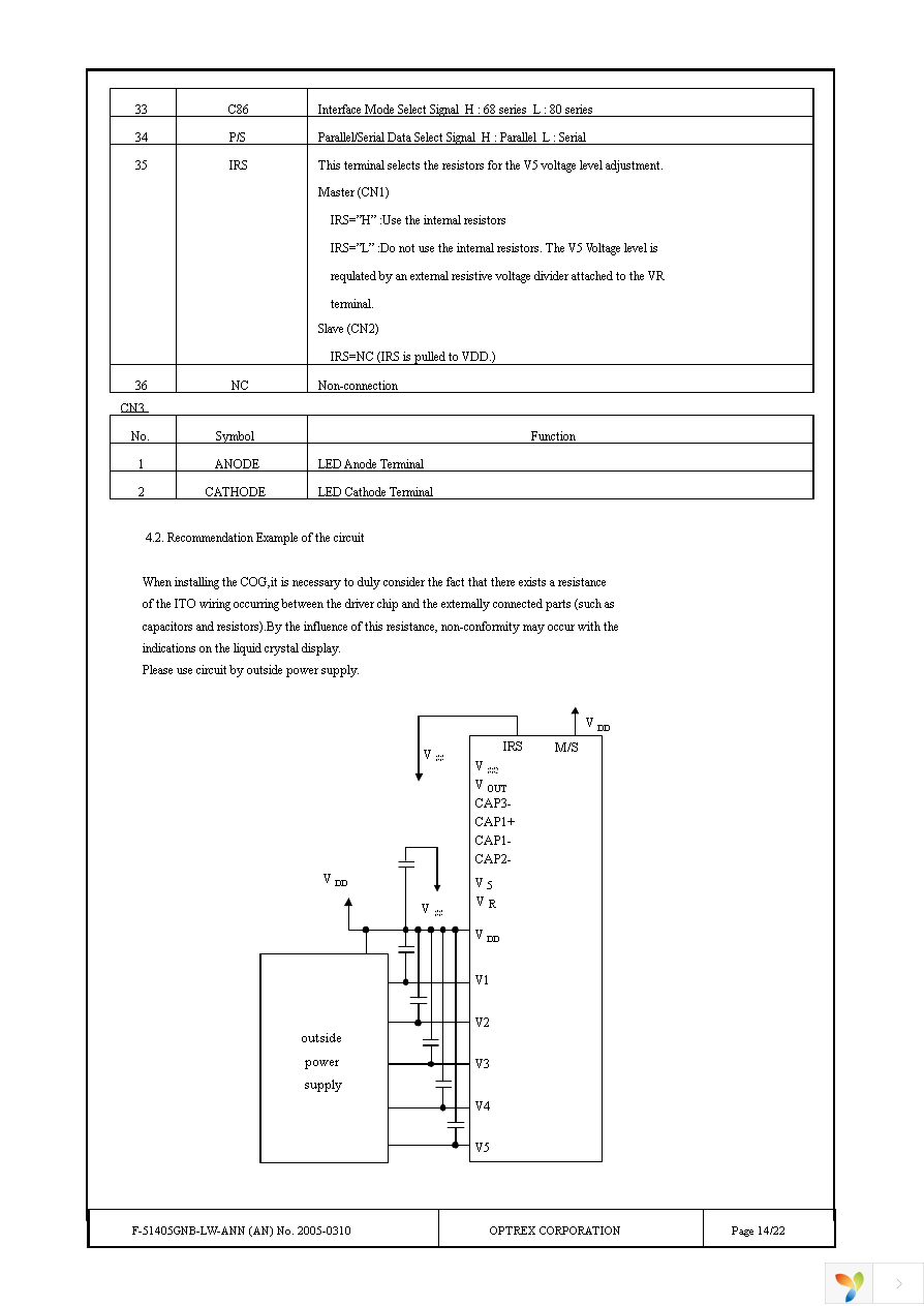 F-51405GNB-LW-ANN Page 14