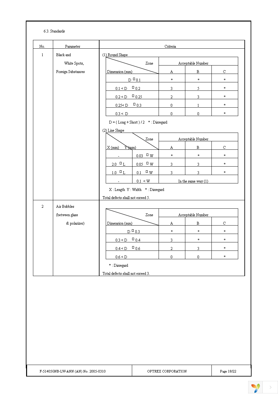 F-51405GNB-LW-ANN Page 18