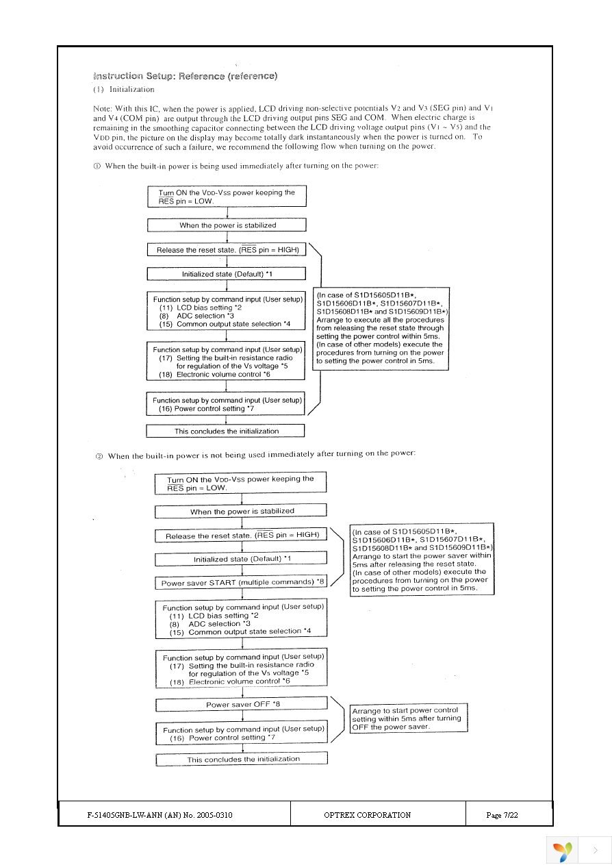 F-51405GNB-LW-ANN Page 7