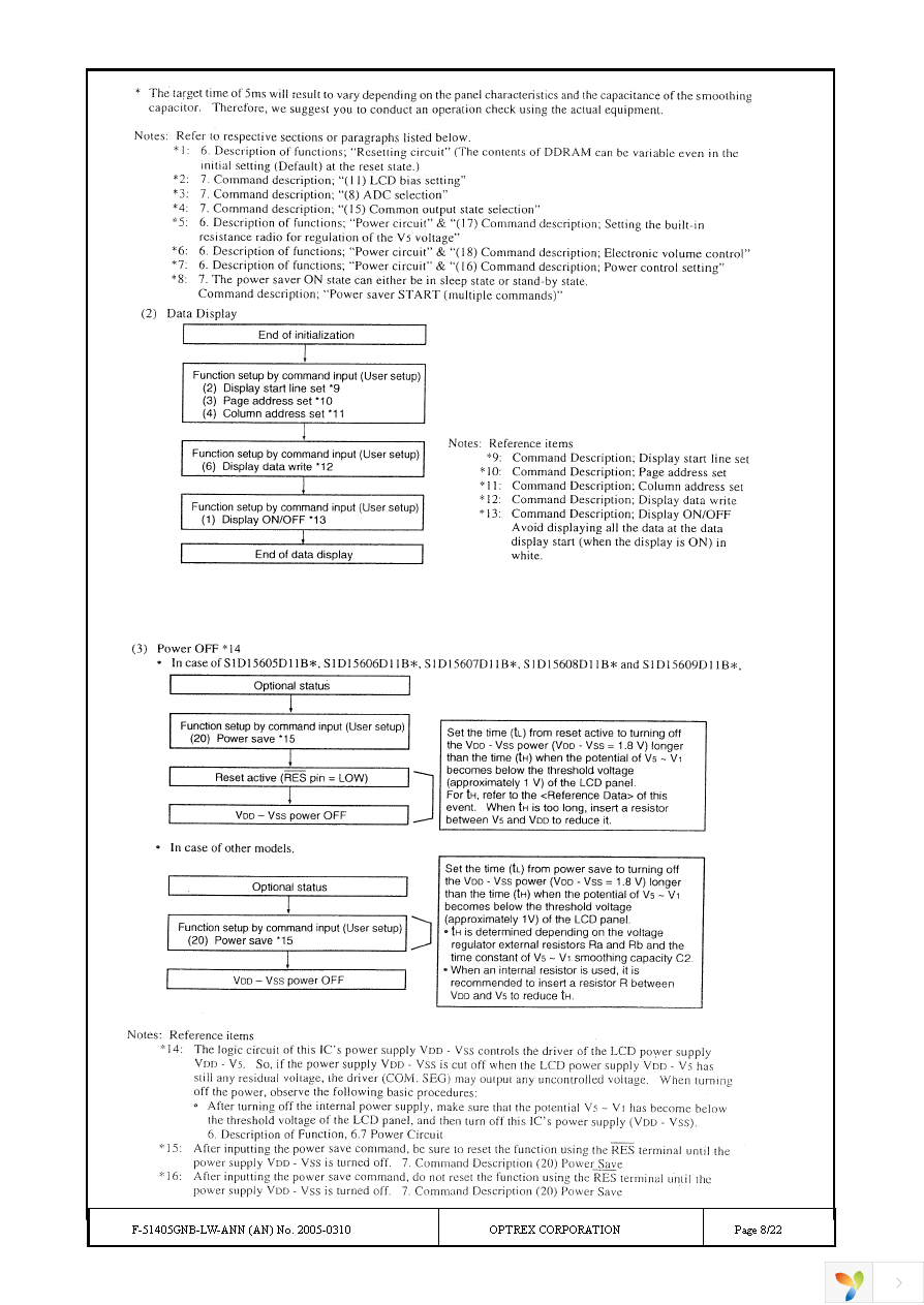 F-51405GNB-LW-ANN Page 8