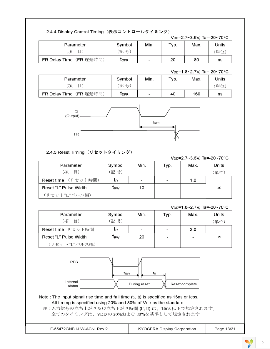 F-55472GNBJ-LW-AGN Page 13