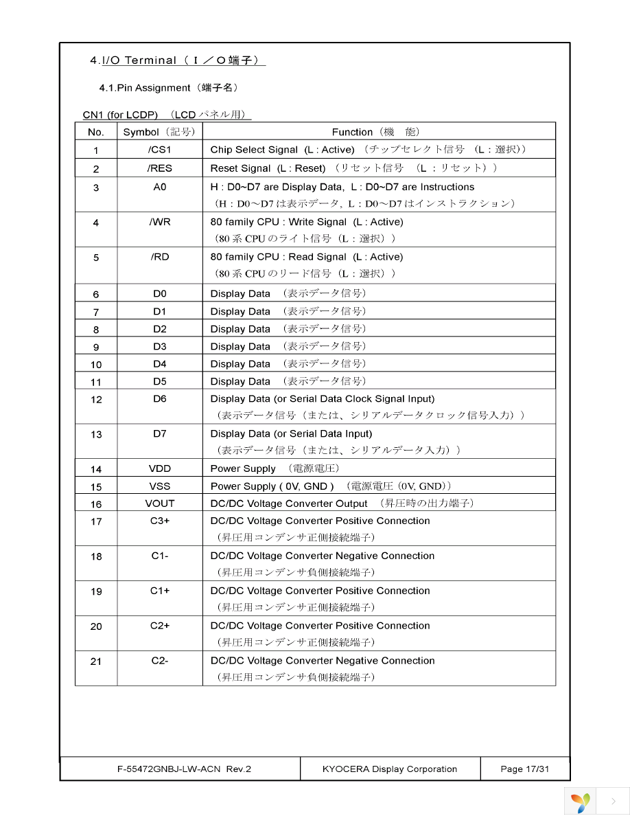 F-55472GNBJ-LW-AGN Page 17