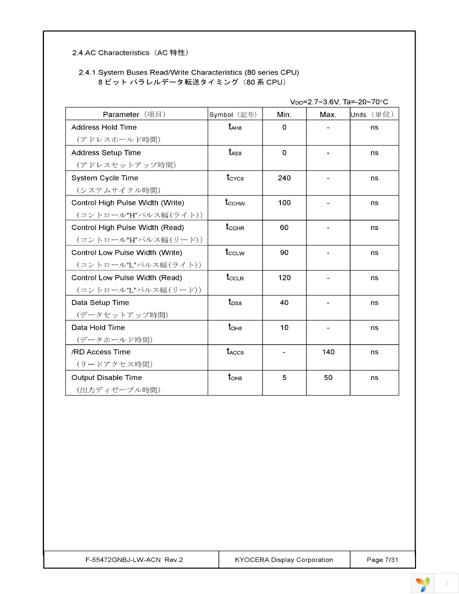 F-55472GNBJ-LW-AGN Page 7