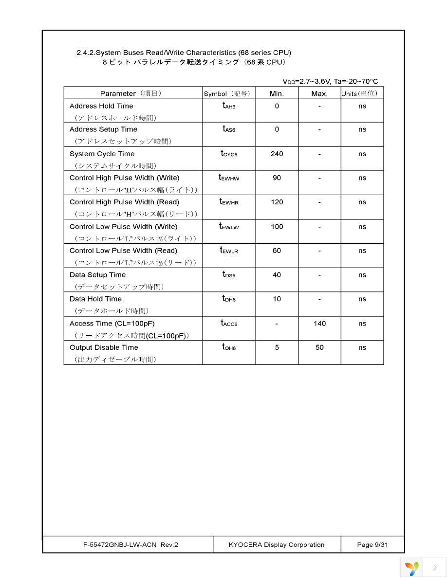 F-55472GNBJ-LW-AGN Page 9