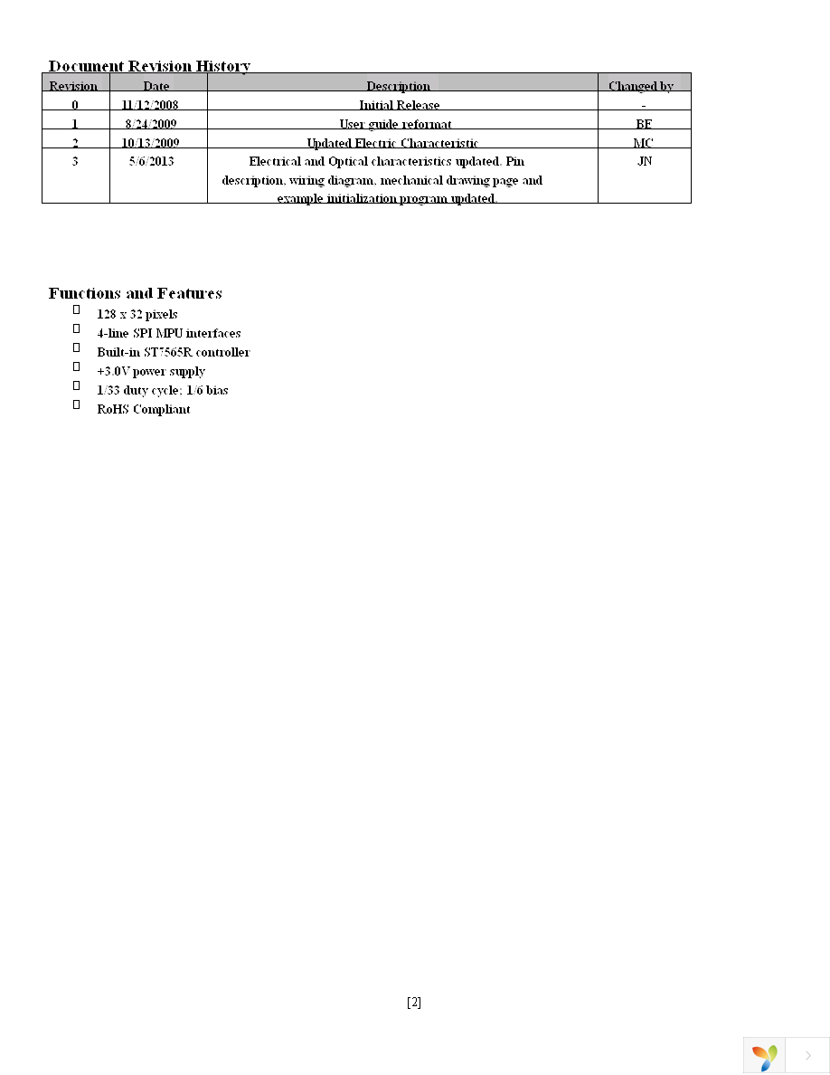 NHD-C12832A1Z-FSW-FBW-3V3 Page 2