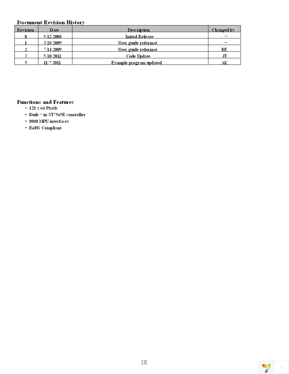 NHD-C12864B2Z-RN-FBW Page 2