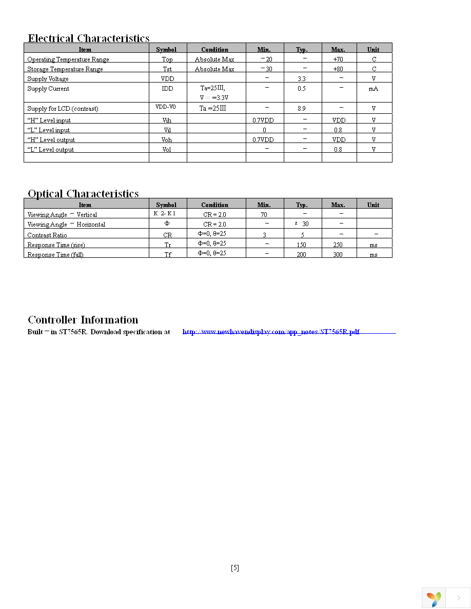 NHD-C12864B2Z-RN-FBW Page 5