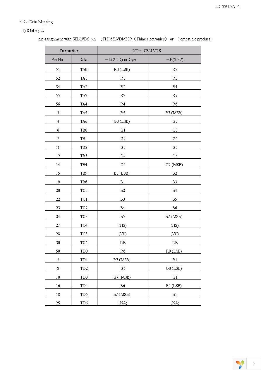 LQ150X1LG91 Page 8