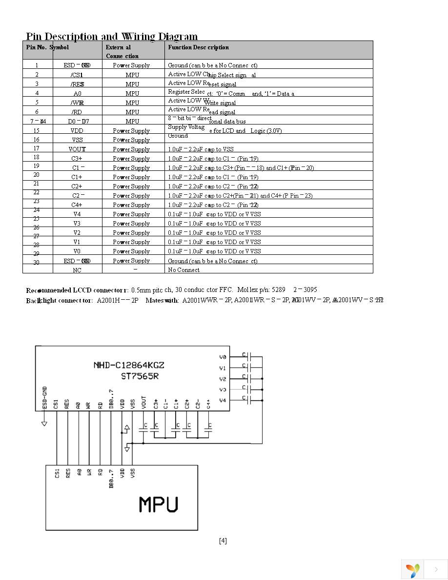 NHD-C12864KGZ-FSW-GBW Page 4