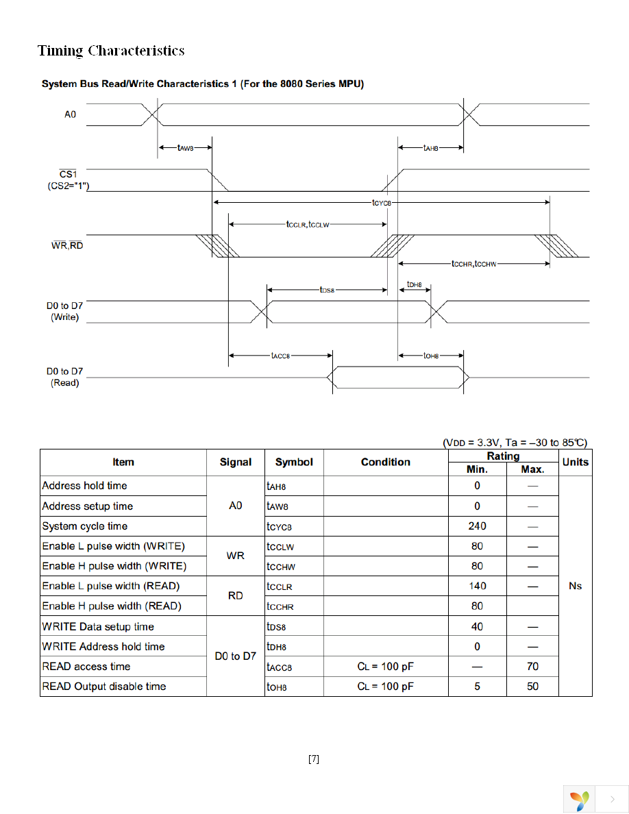 NHD-C12864WC-FSW-FBW-3V3 Page 7